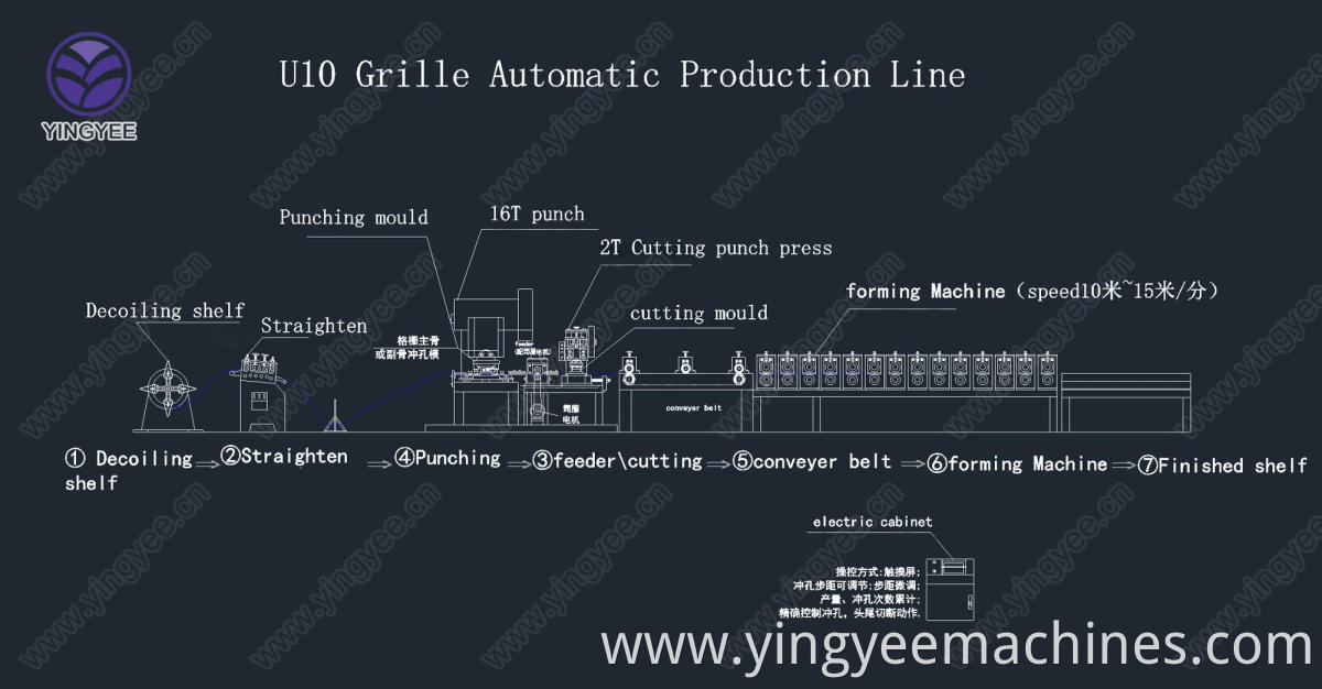 Grille ceilings for suspended ceiling systems customized the size and the color